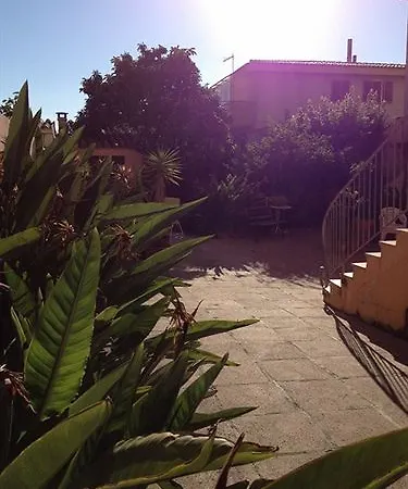 Pensionat Ciro's House
